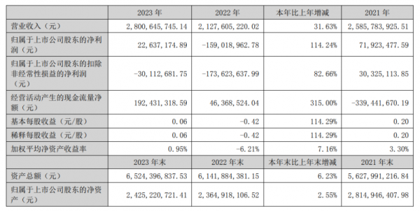 世博网站(官方)APP下载-登录入口线下通过招商会、经销商大会、本领疏导会等举止-万博网站(官方)APP下载-登录入口IOS/Android通用版/手机版